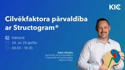 Cilvekfaktora-parvaldiba-Ka-izprast-savu-un-komandas-speju-potencialu-un-robezas-11